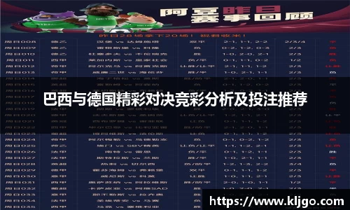 巴西与德国精彩对决竞彩分析及投注推荐